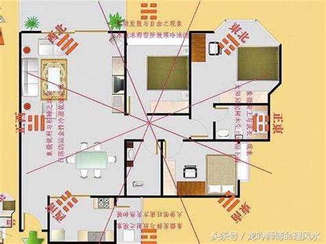 如何知道家中財位|用手機就能找到家中的「財位」！居家風水財位3禁忌